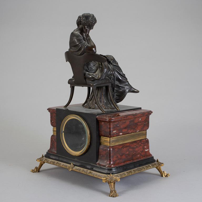 BORDSPENDYL, 1900-talets början.