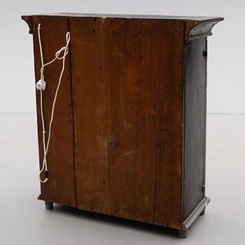 SKÅP, 1800-talets andra hälft.