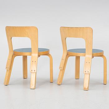 Alvar Aalto, four pieces of children's furniture, Artek.