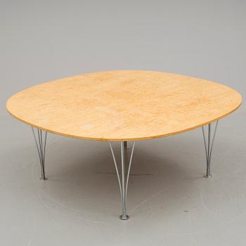 SOFFBORD, Bruno Mathsson och Piet Hein, Mathsson international. 1900-talets andra hälft.