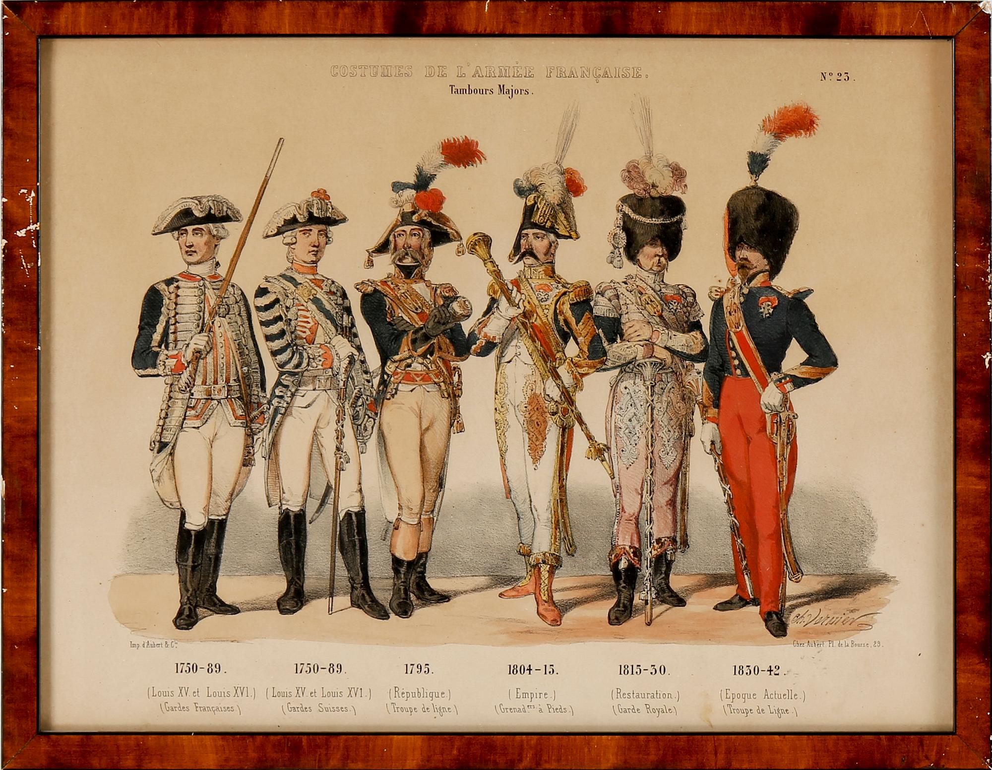 LITOGRAFISKA UNIFORMPLANSCHER, 7 st, Costumes de l'armée Française, 1800-talets slut.