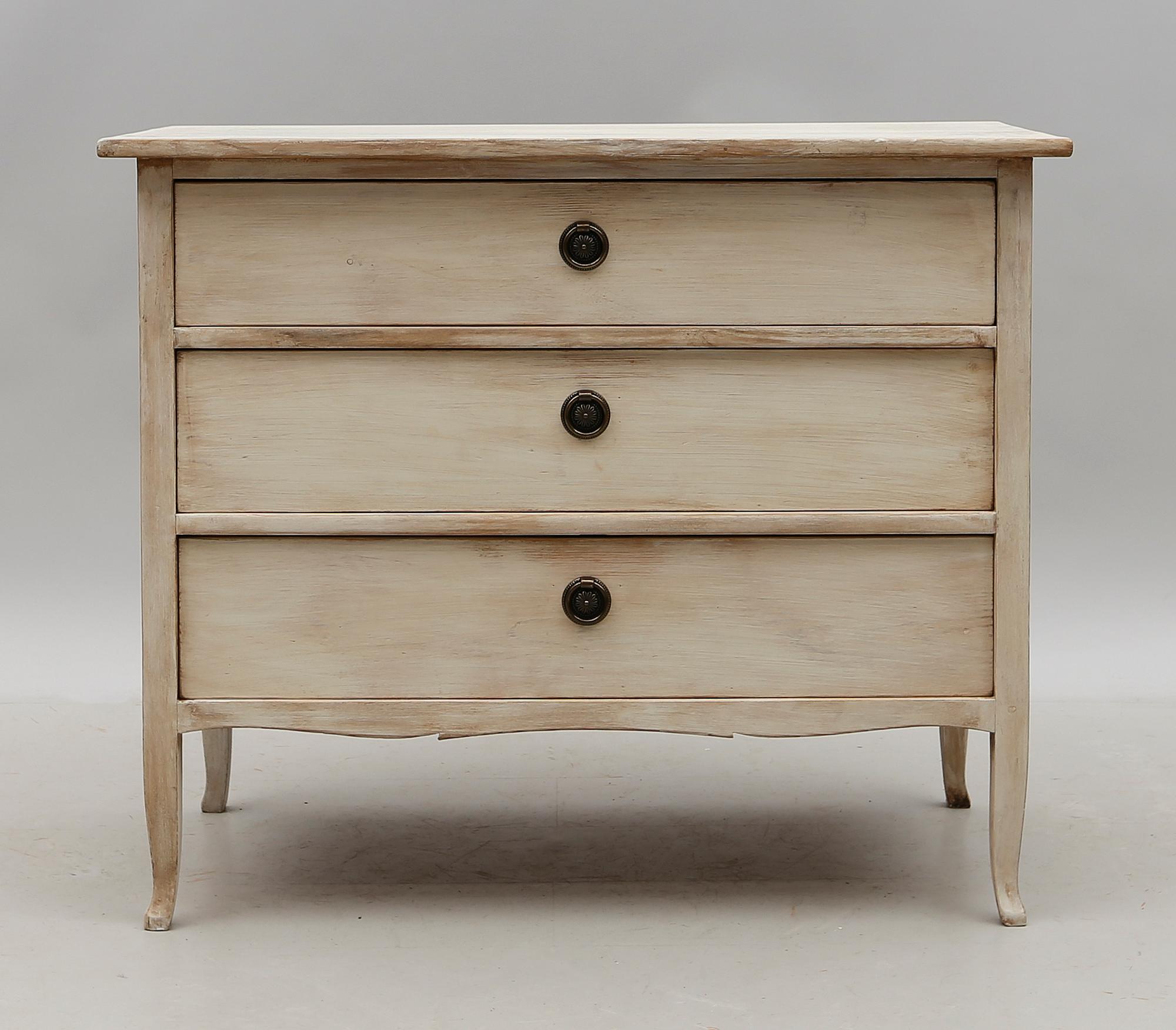 BYRÅ, 1900-talets början.