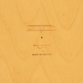 Bruno Mathsson, soffbord, Firma Karl Mathsson, Värnamo, daterat 1962.