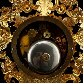 BORDSUR, rokokostil, 1900-tal.