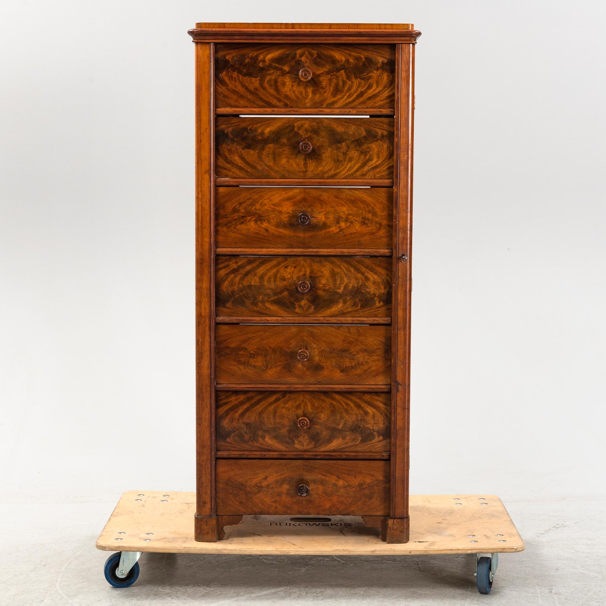 Herrbyrå, 1800-talets slut.