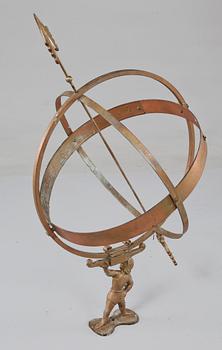 SOLUR, 1900-talets fjärde kvartal.