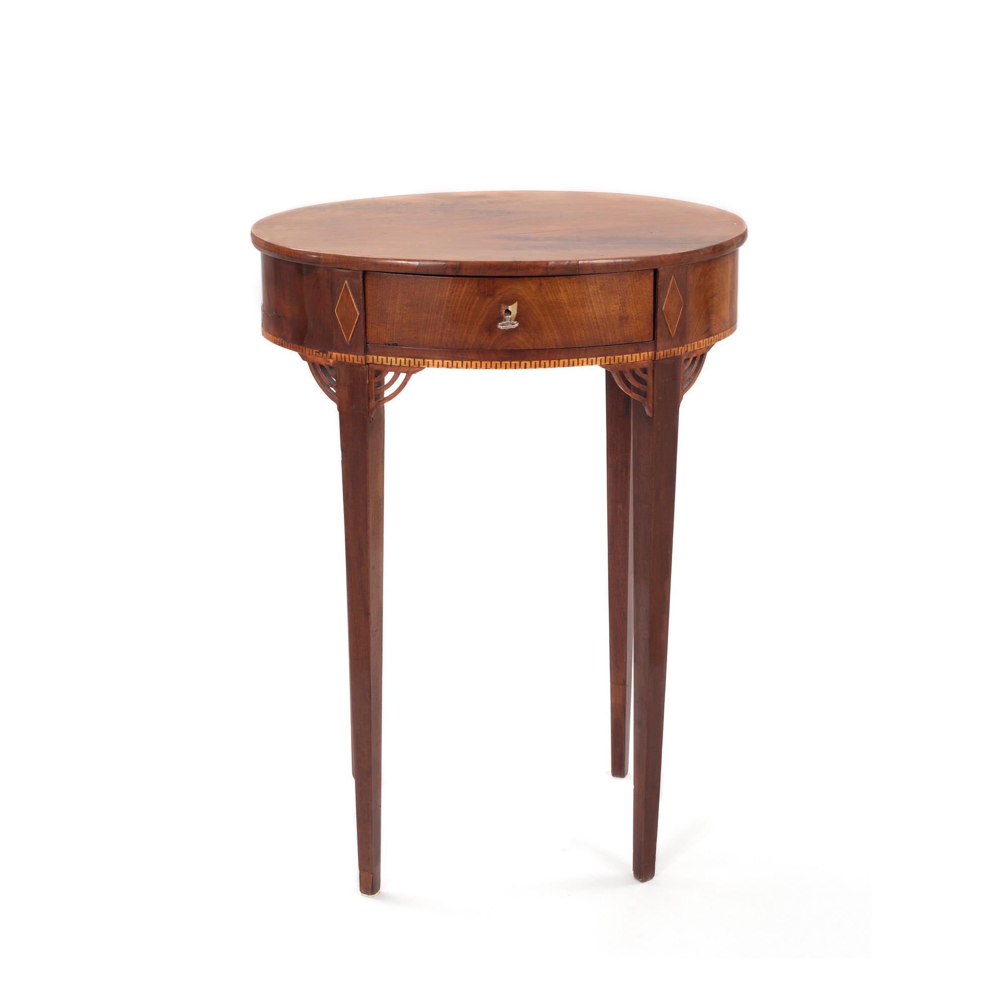 SYBORD, 1800-tal.