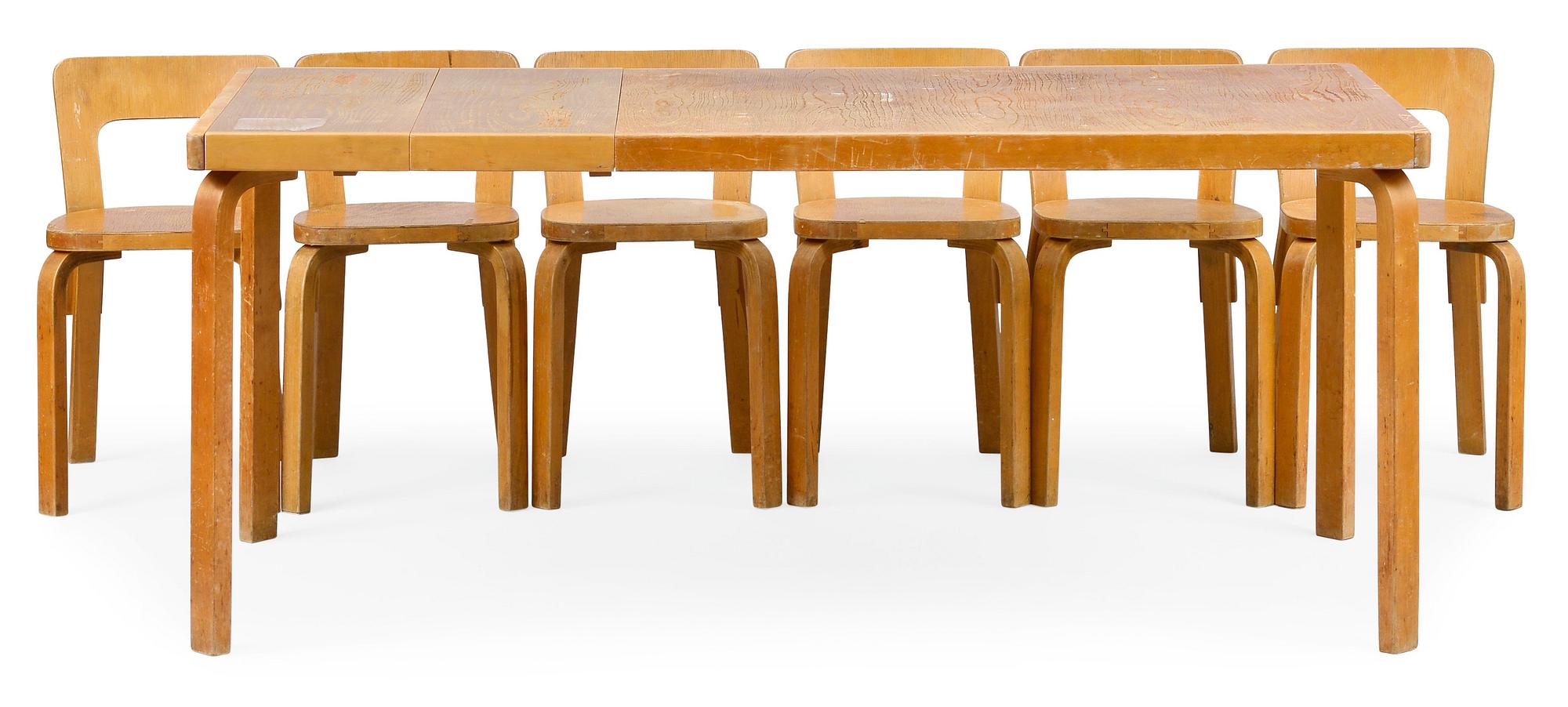 Alvar Aalto, MATGRUPP, 7 DELAR.