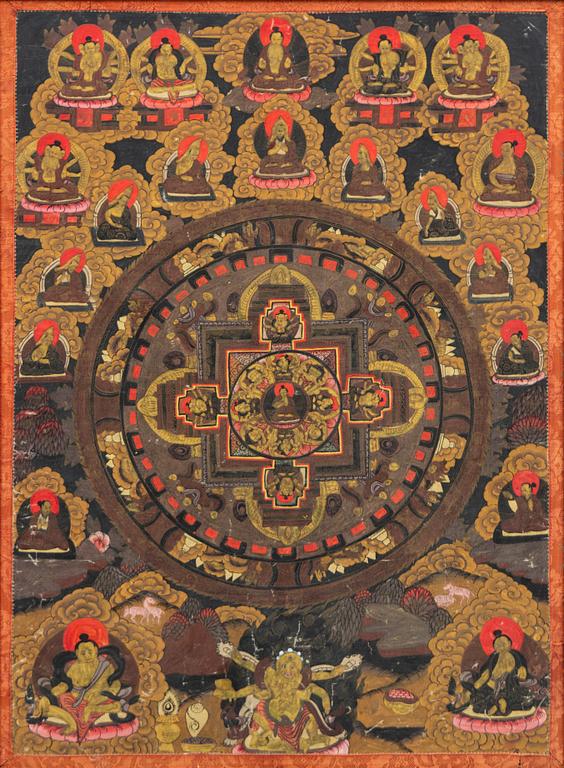 Thangka, 1900-tal.