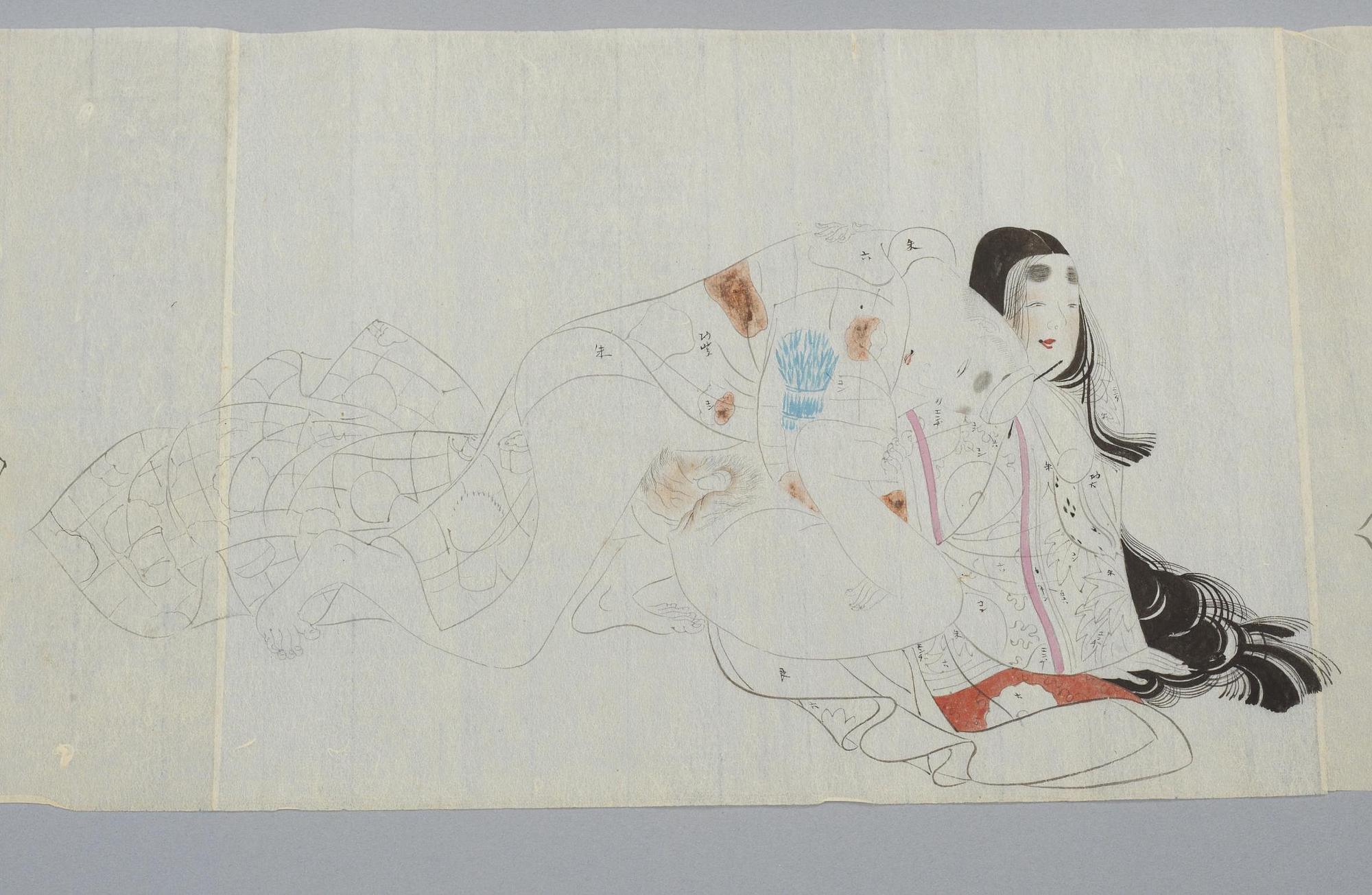 SHUNGAMÅLNING, olika erotiska scener, Meiji (1868-1912).