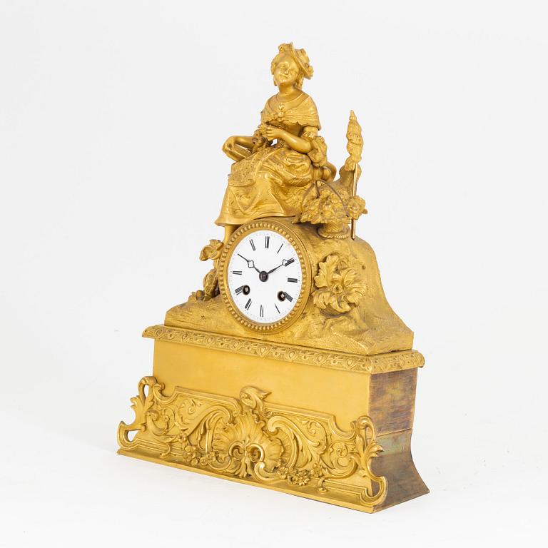 Bordspendyl, 1800-talets mitt.