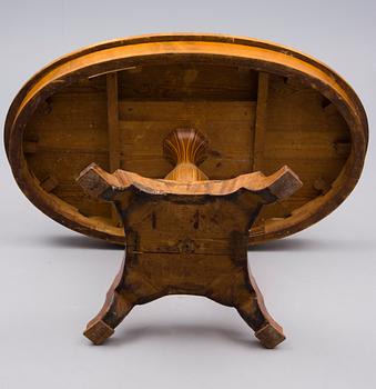 PÖYTÄ, 1800-luvun jälkipuoli.
