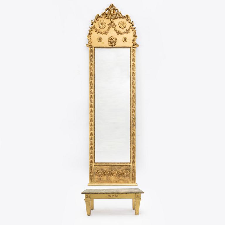 Spegeltrymå, 1800-talets andra hälft.