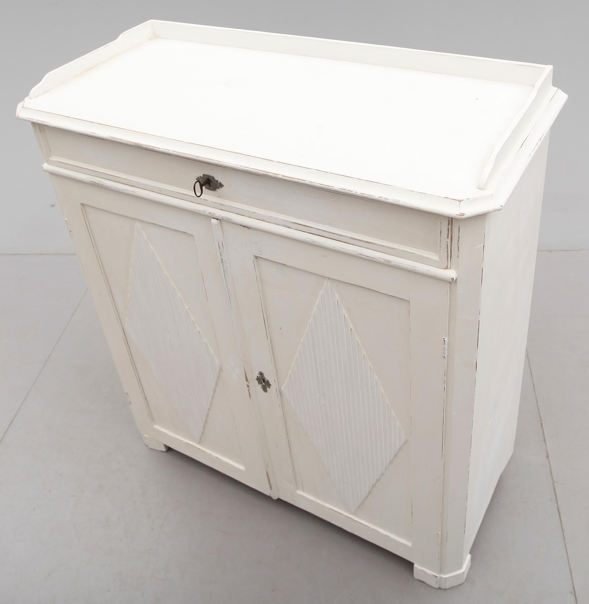 SKÄNK, 1800-talets andra hälft.