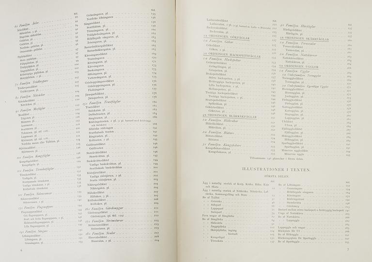 M, W & F VON WRIGHT, books, three volumes, 'Svenska fåglar', A. Börtzells tryckeri AB Stockholm, 1927-1929.