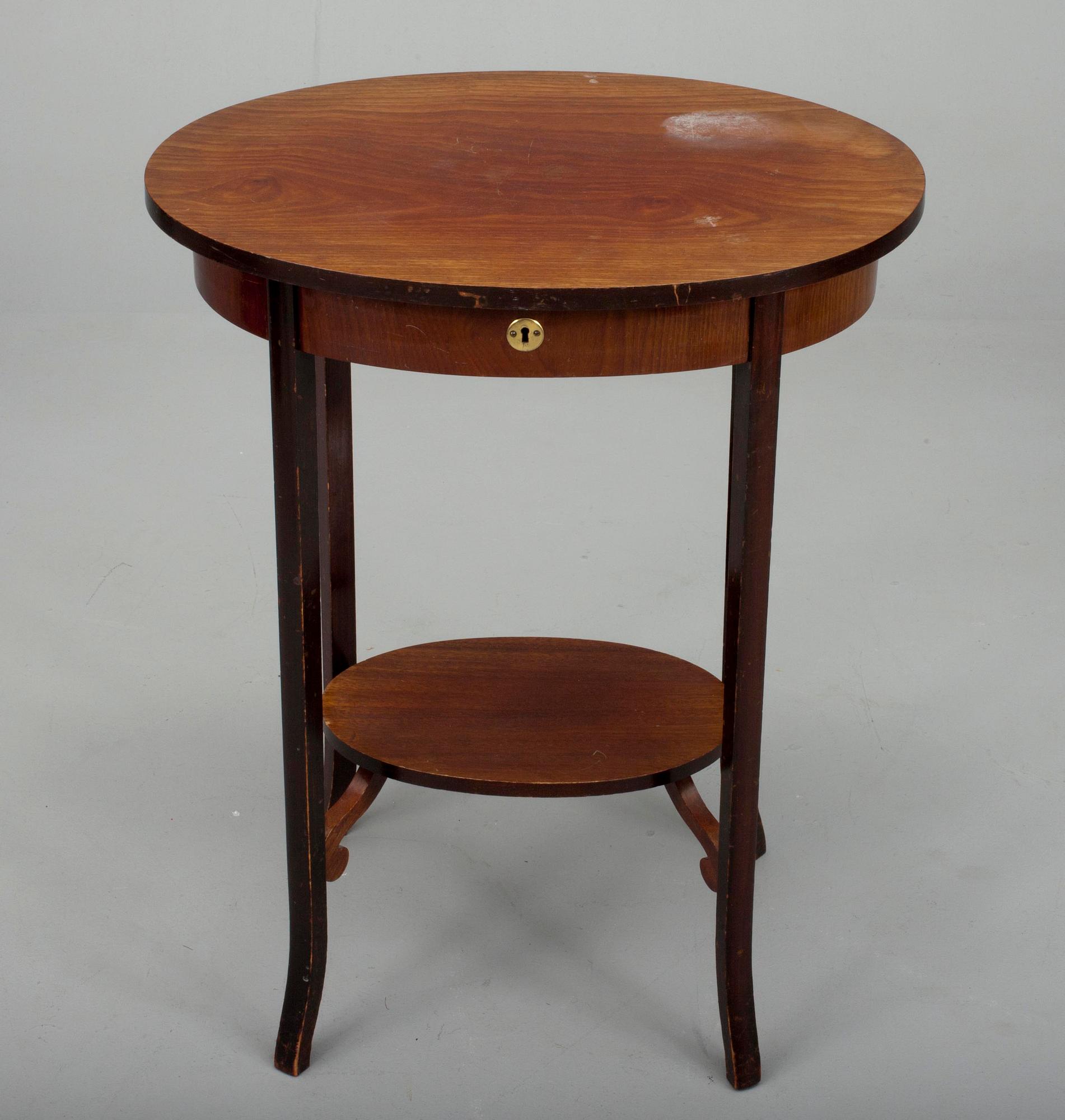 SYBORD, 1800-talets slut.