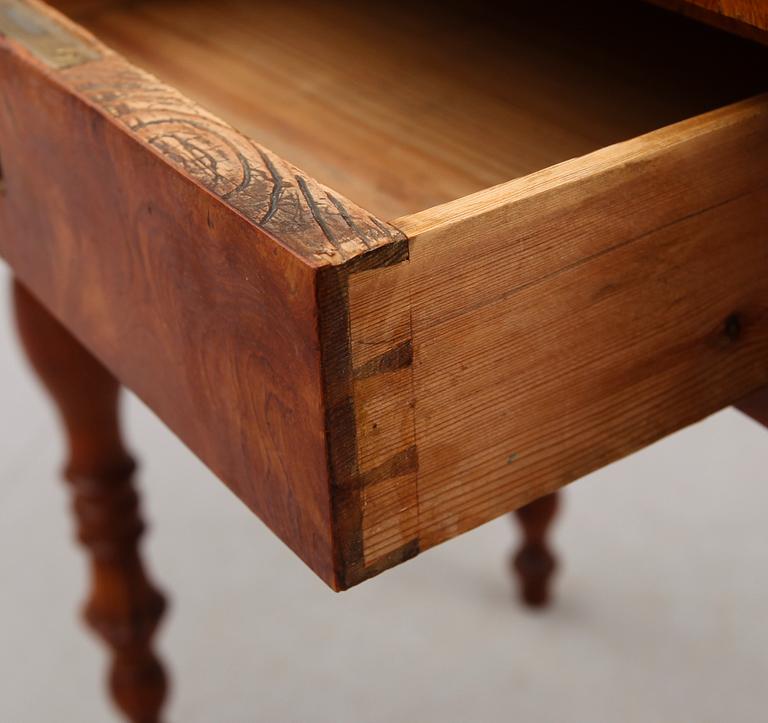 SKRIVBORD, 1800-talets andra hälft.