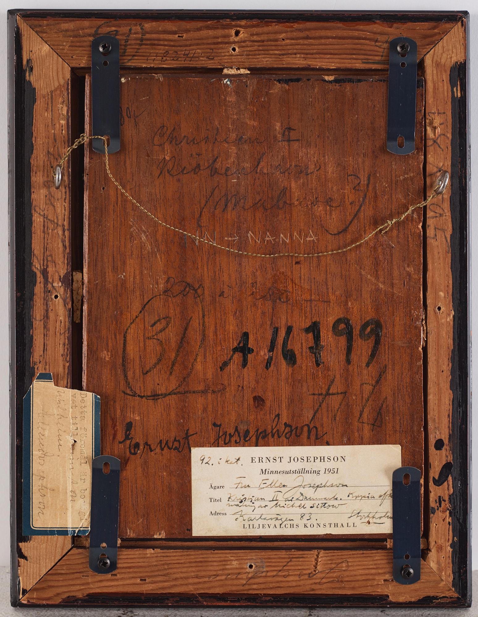 Ernst Josephson, Christian II of Denmark.