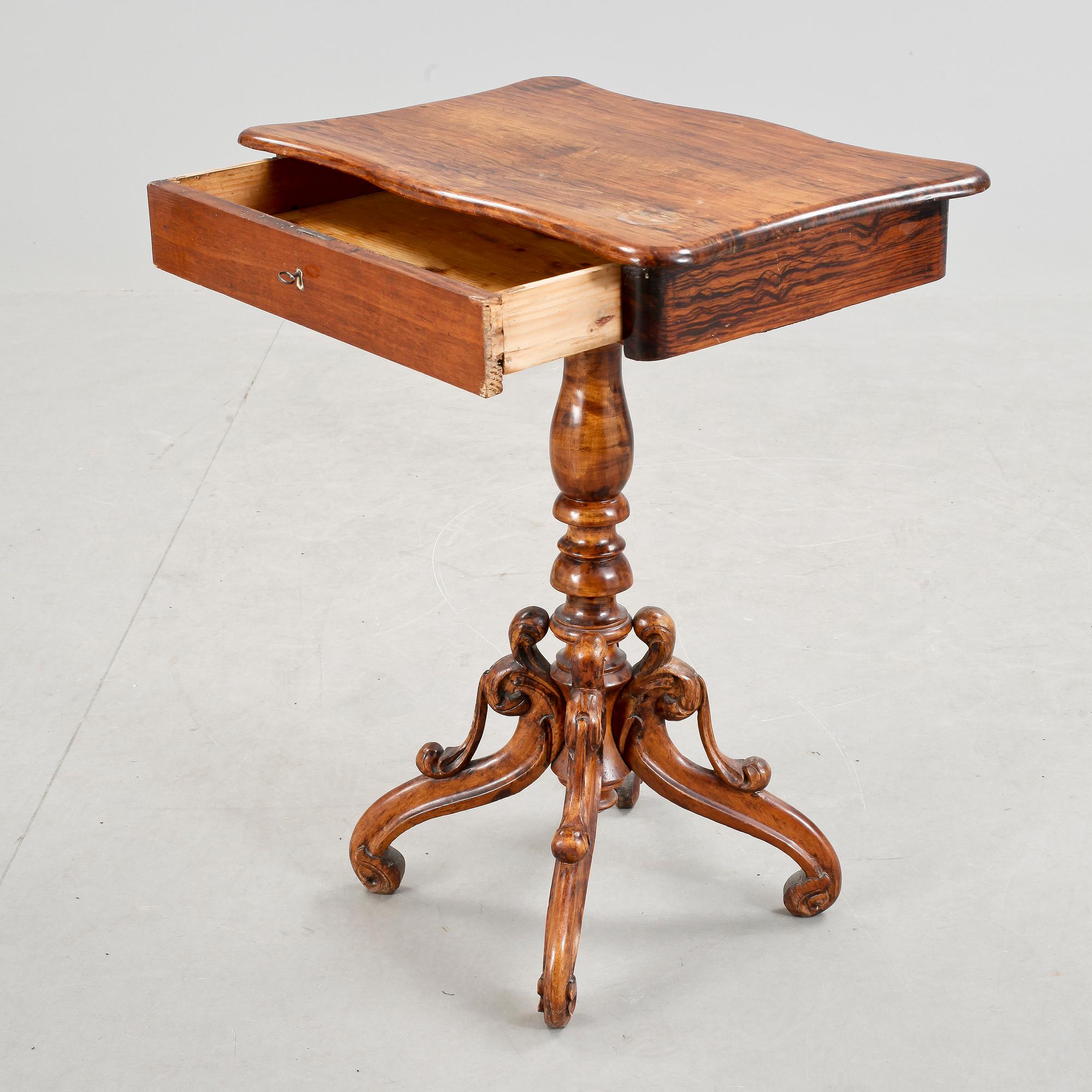 SYBORD, 1800-tal.