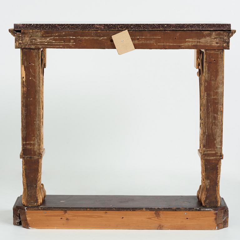 KONSOLBORD. Stockholmsarbete 1800-talets början, Empire.