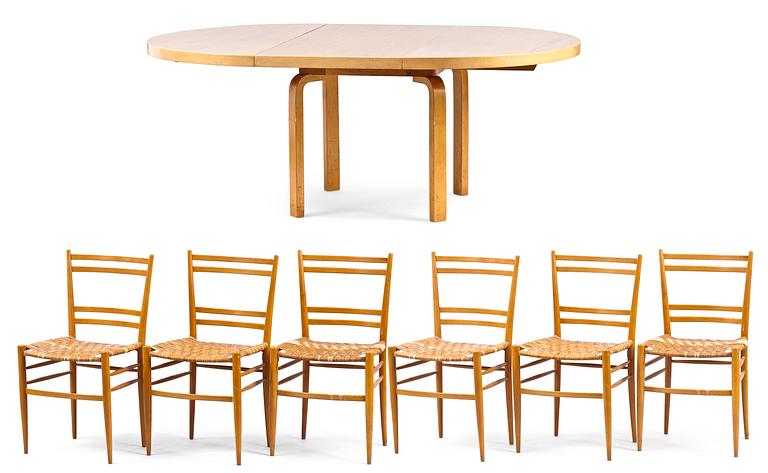 Alvar Aalto, PÖYTÄ.