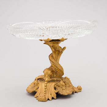 A mid-19th Century footed plate in gilt bronze and cut glass, presumably from Russia.
