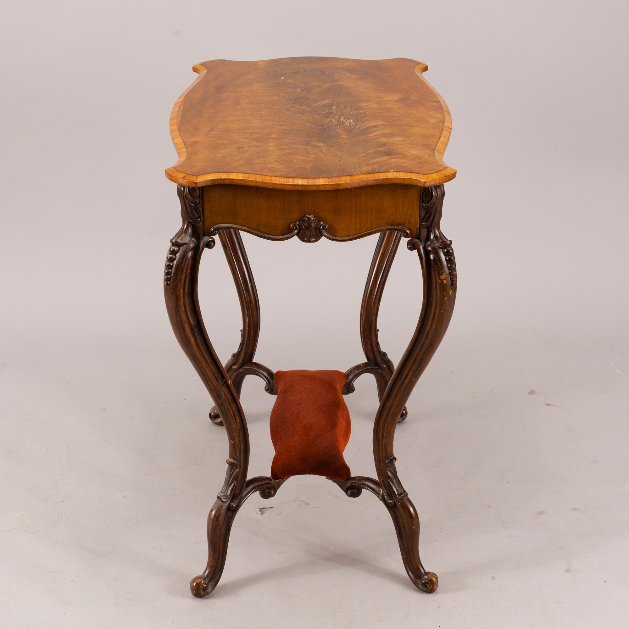 SYBORD, nyrokoko, 1800-talets slut.