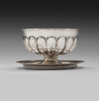 A SAUCE BOWL WITH PLATE, silver. Gustaf Grönholm, Helsinki 1834. Height 9 cm. Weight 275 g.