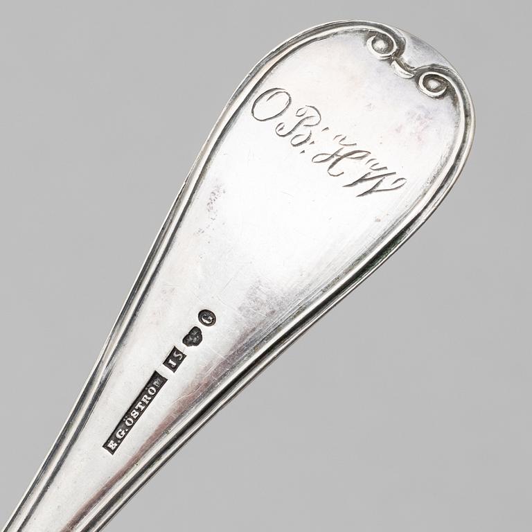 Seven silver spoons, Sweden, 1810-1913.