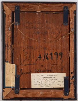 Ernst Josephson, Christian II of Denmark.