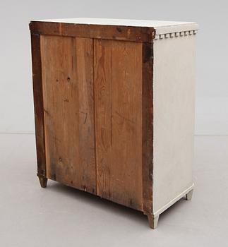 BYRÅ, tidigt 1900-tal.