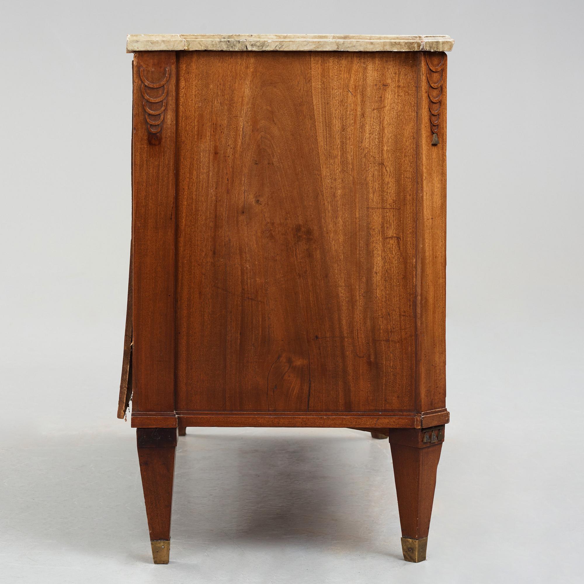 BYRÅ, 1700-talets slut, Sengustaviansk.