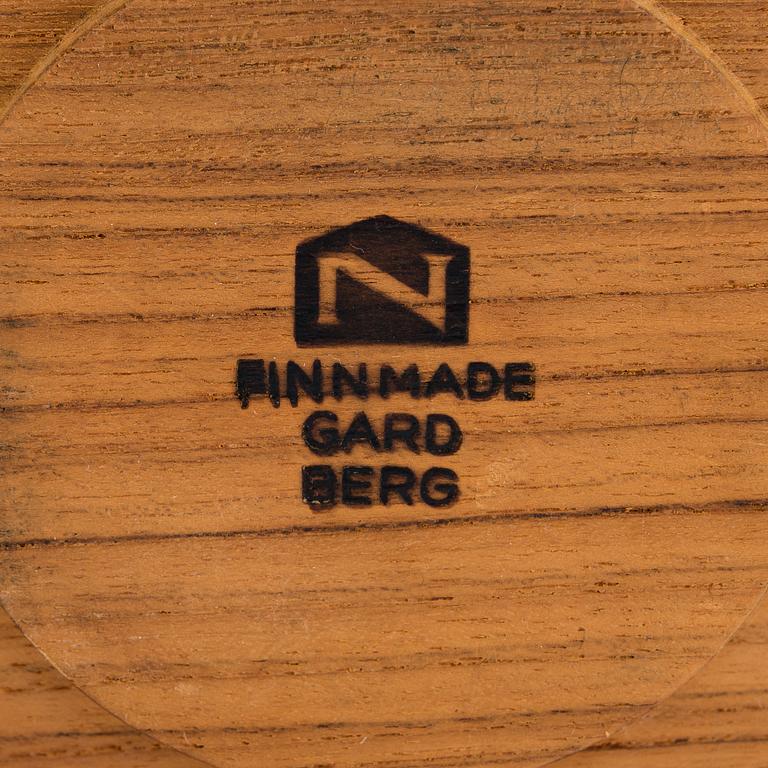 Bertel Gardberg, a cheese tray for Finnmade Gardberg, Norrmark handicraft.