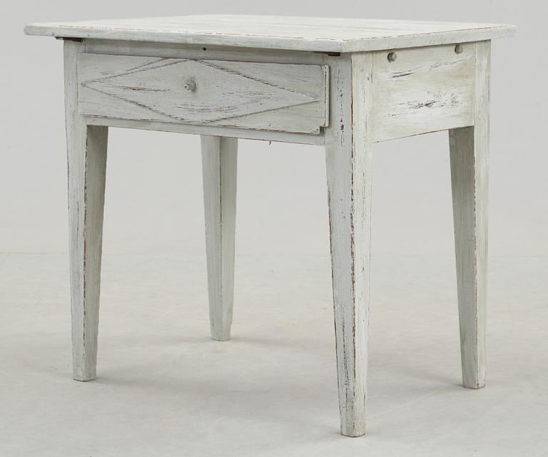 BORD, 1800-talets slut.