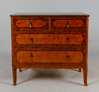 BYRÅ, art déco, 1900-talets första hälft.