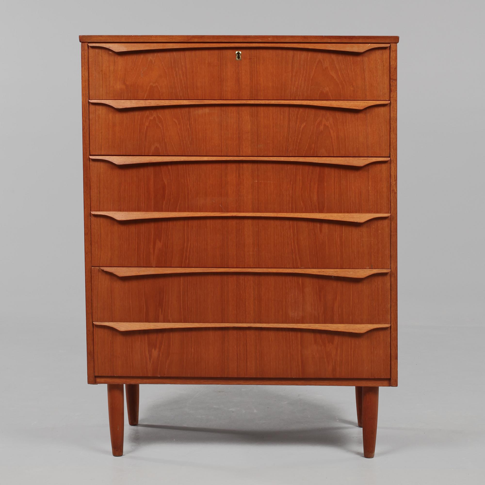 BYRÅ, 1900-talets andra hälft.