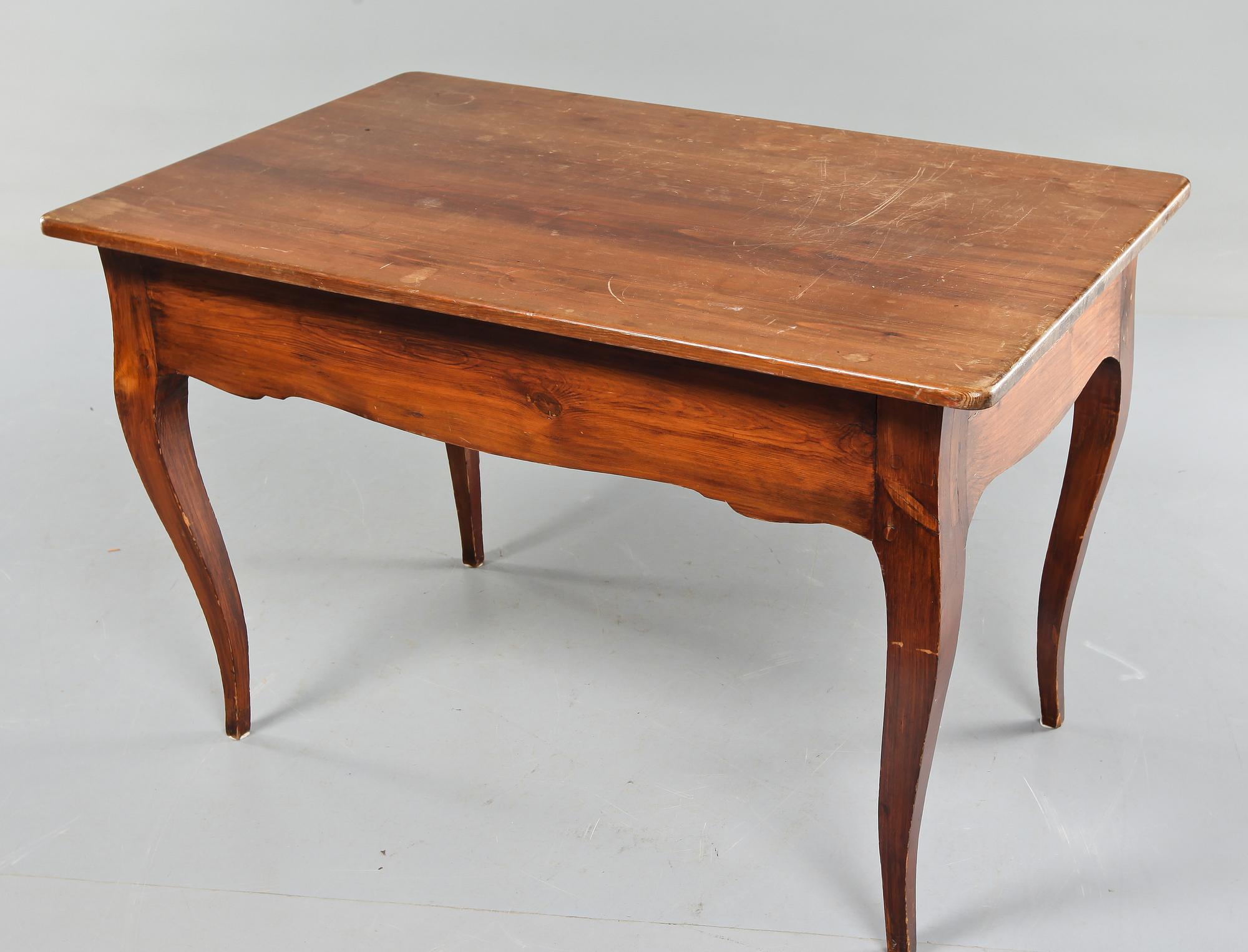 SKRIVBORD, 1700/1800-tal.