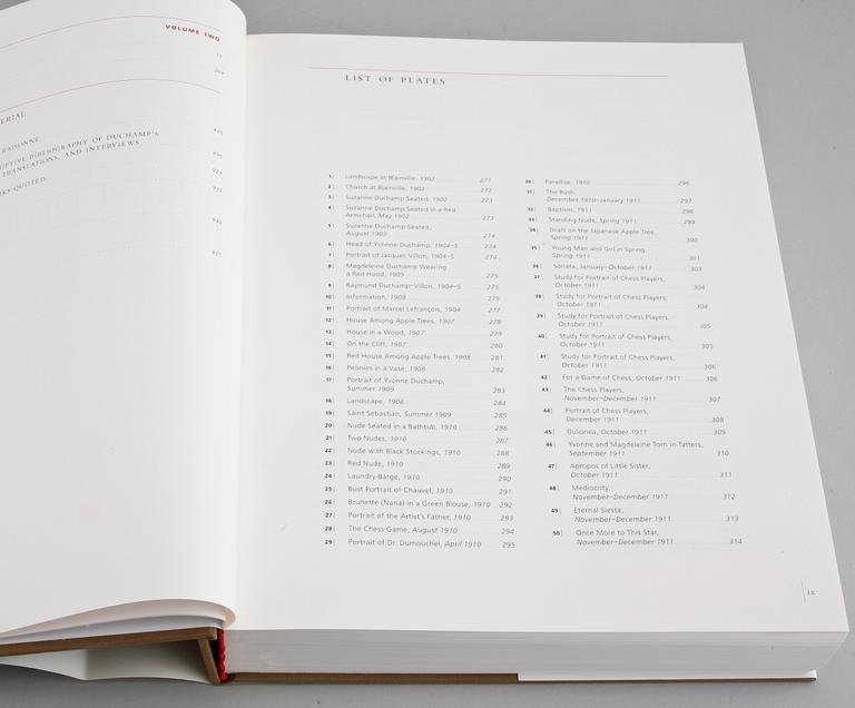 ARTURO SCHWARTZ, vol I, II "The complete works of Marcel Duchamp", expanded version, Thames and Hudson, London, 1997.