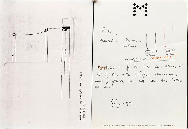 Signe Persson-Melin,