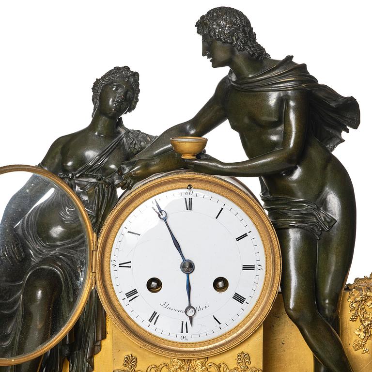Bordspendyl, Parisarbete, omkring år 1800, Directoire.