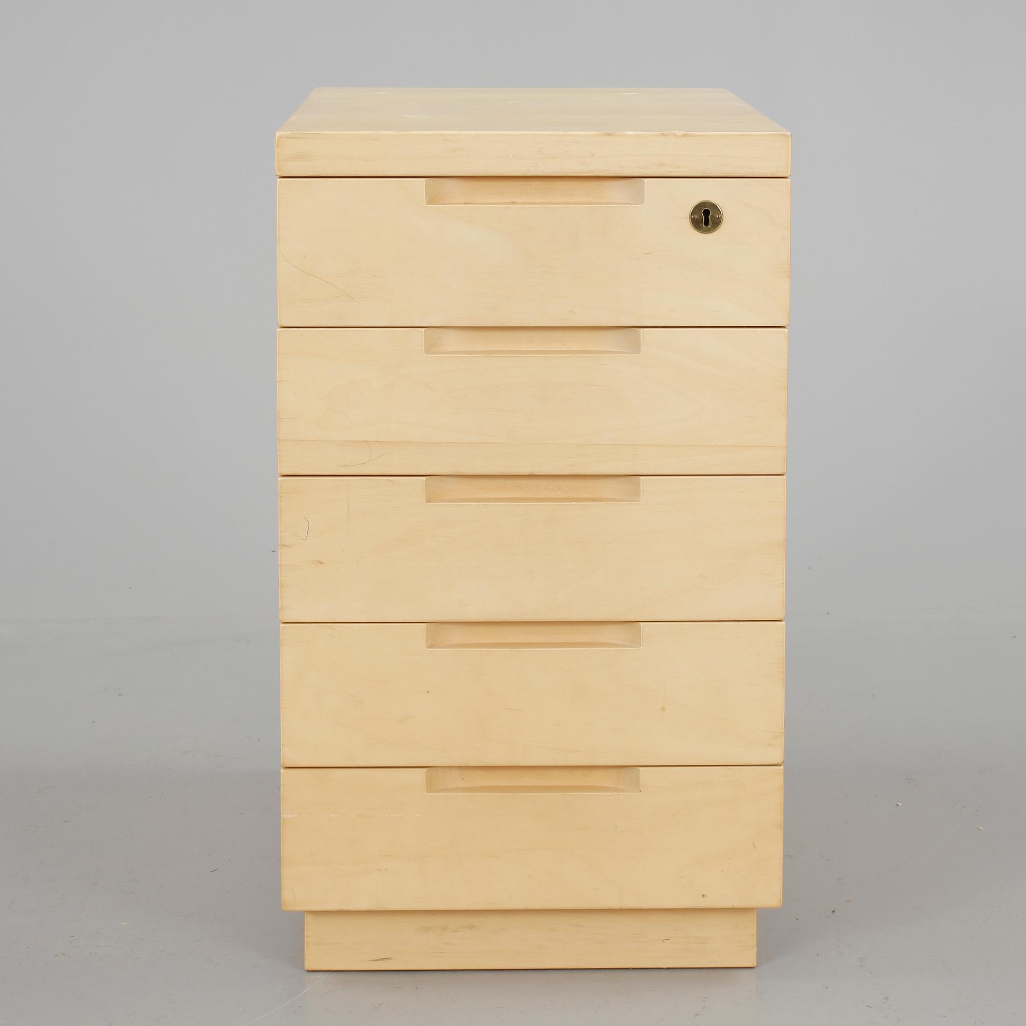 HURTS, Alvar Aalto, Artek. 1900-talets sista kvartal.