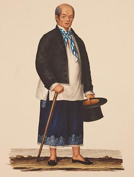 Justiniano Asunción Attributed to, Studies of the people of Manilla, Philippines.