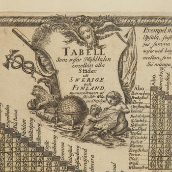 Carl Bergquist, handkolorerat kopparstick, 1700-talets mitt.