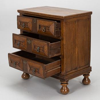 Byrå, senbarock, England, 1700-talets mitt och 1900-tal.