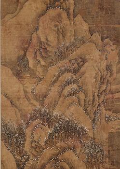 Fan Kuan After, A mountain landscape.