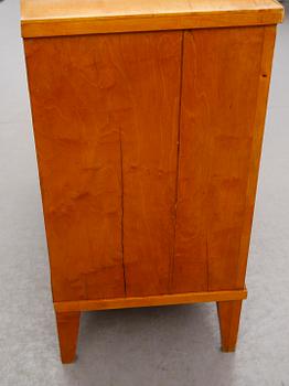 BYRÅ, 1800-talets mitt.