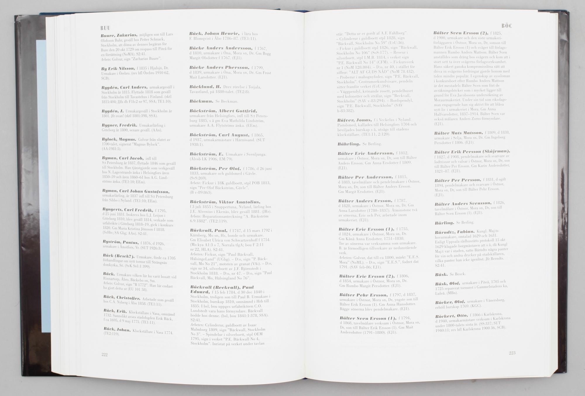 BOK, Urmakare och klockor i Sverige och Finland, G. Pipping, E. Sidenbladh och E. Elfström, Norstedt, 1995.