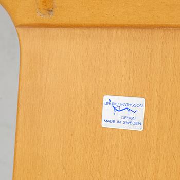 Bruno Mathsson, a 'Kuggen' table, Bruno Mathsson International.