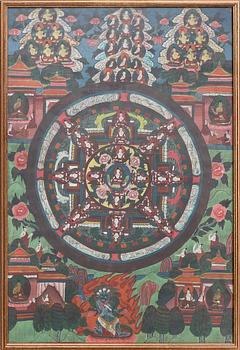 Thangka Tibet 20th century.