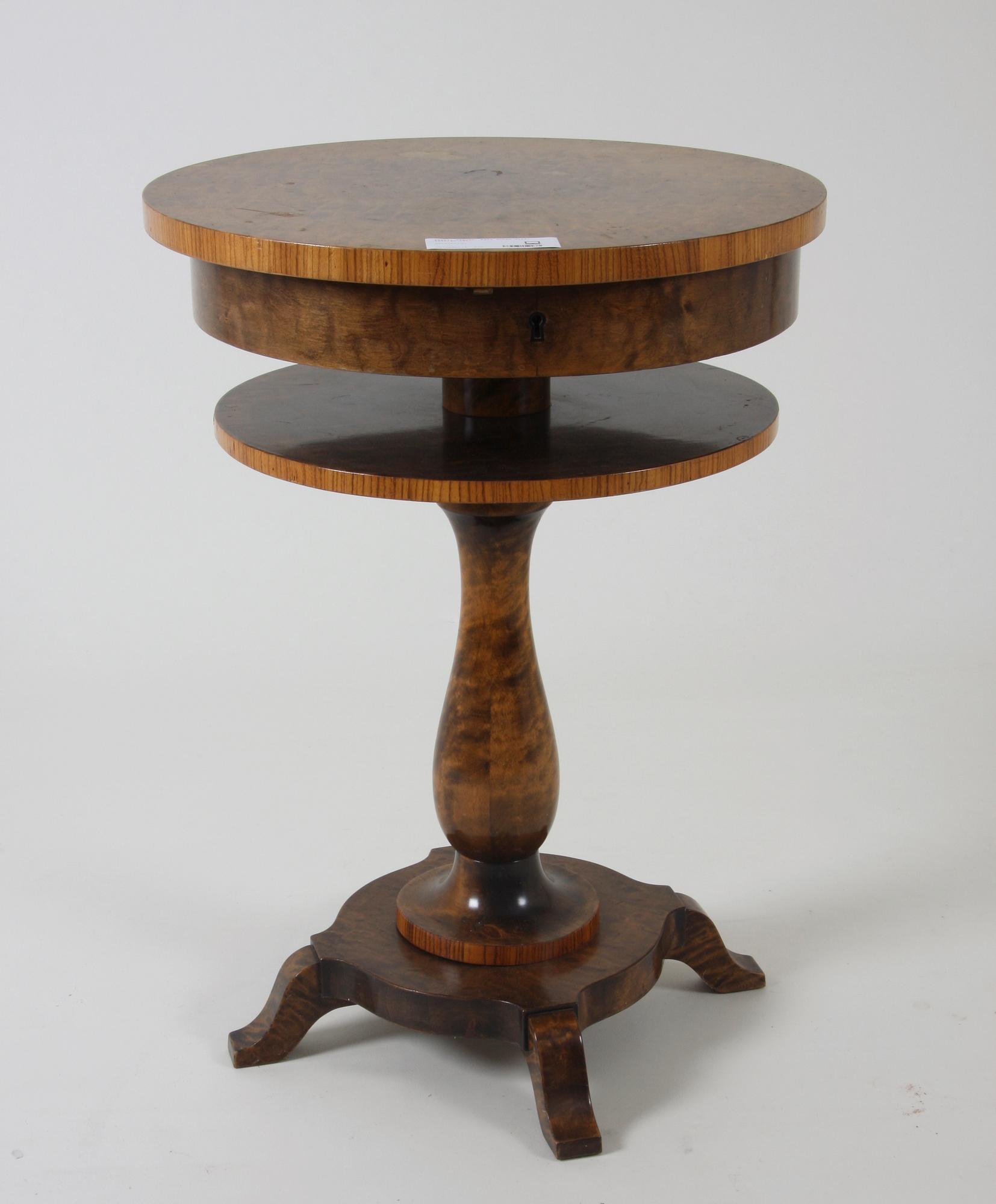 SYBORD, Karl Johan-stil, 1930/40-tal.